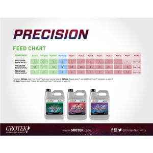 Grotek - Precision Micro 4 L