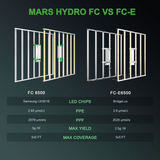 Mars Hydro - FC6500 Samsung LM301B 680W Vertical Farm LED Grow Light