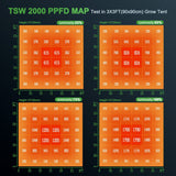 Mars Hydro - TSW 2000 Full Spectrum 300W Dimming LED Grow Light